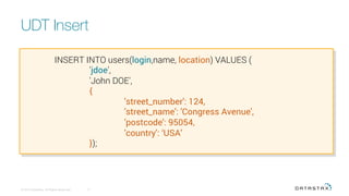 UDT Insert
© 2016 DataStax, All Rights Reserved.
 71
INSERT INTO users(login,name, location) VALUES (
'jdoe',
'John DOE',
{
'street_number': 124,
'street_name': 'Congress Avenue',
'postcode': 95054,
'country': ‘USA’
});
 