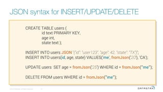 JSON syntax for INSERT/UPDATE/DELETE
© 2016 DataStax, All Rights Reserved.
 72
CREATE TABLE users (
id text PRIMARY KEY,
age int,
state text );
INSERT INTO users JSON '{"id": "user123", "age": 42, "state": "TX"}’;
INSERT INTO users(id, age, state) VALUES('me', fromJson('20'), 'CA');
UPDATE users SET age = fromJson('25’) WHERE id = fromJson('"me"');
DELETE FROM users WHERE id = fromJson('"me"');
 