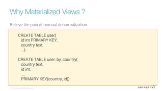 Why Materialized Views ?
Relieve the pain of manual denormalization
© 2015 DataStax, All Rights Reserved.
 74
CREATE TABLE user(
id int PRIMARY KEY,
country text,
…);
CREATE TABLE user_by_country(
country text,
id int,
…,
PRIMARY KEY(country, id));
 