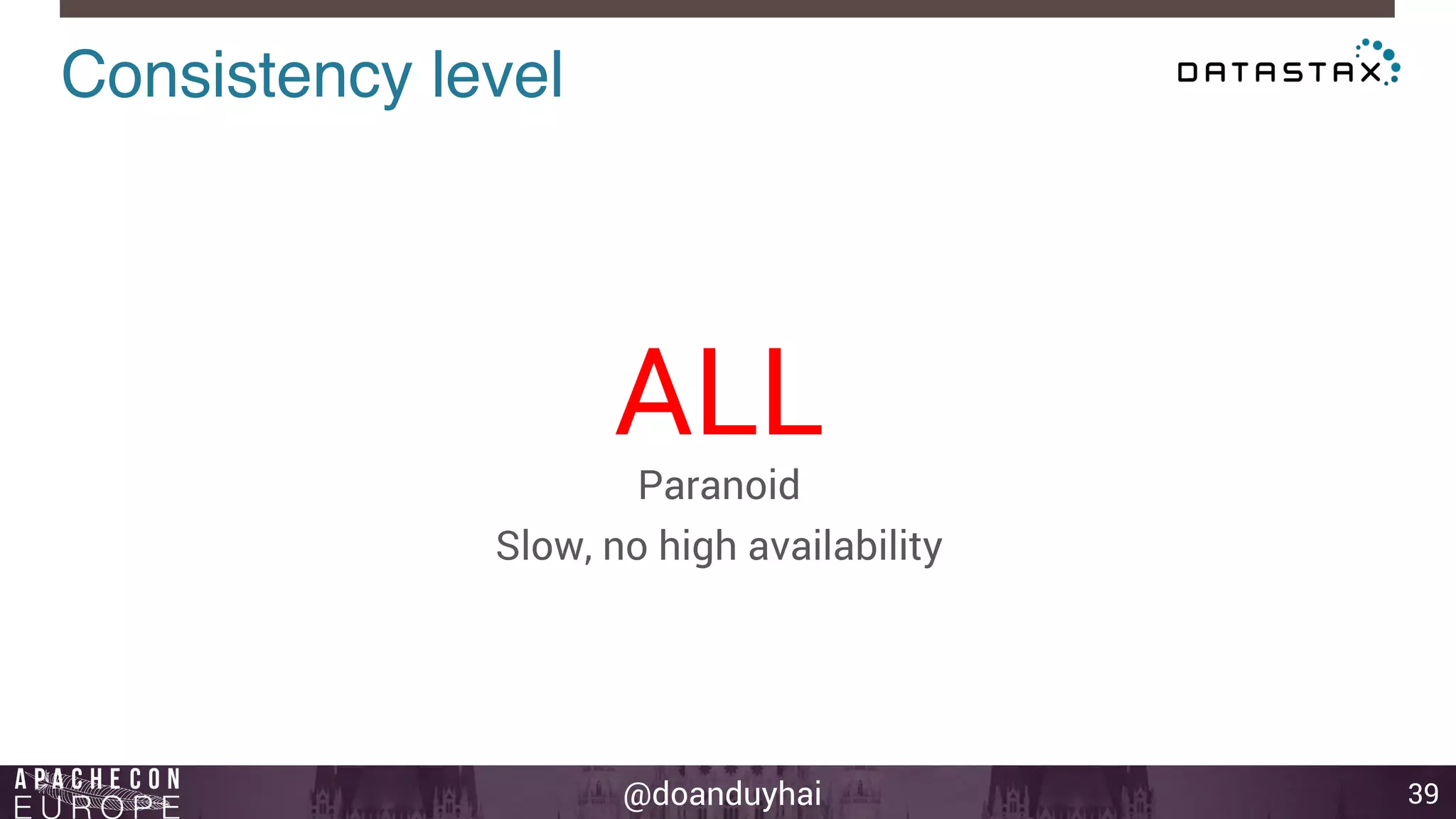 @doanduyhai 
Consistency level! 
39 
ALL 
Paranoid 
Slow, no high availability 
 