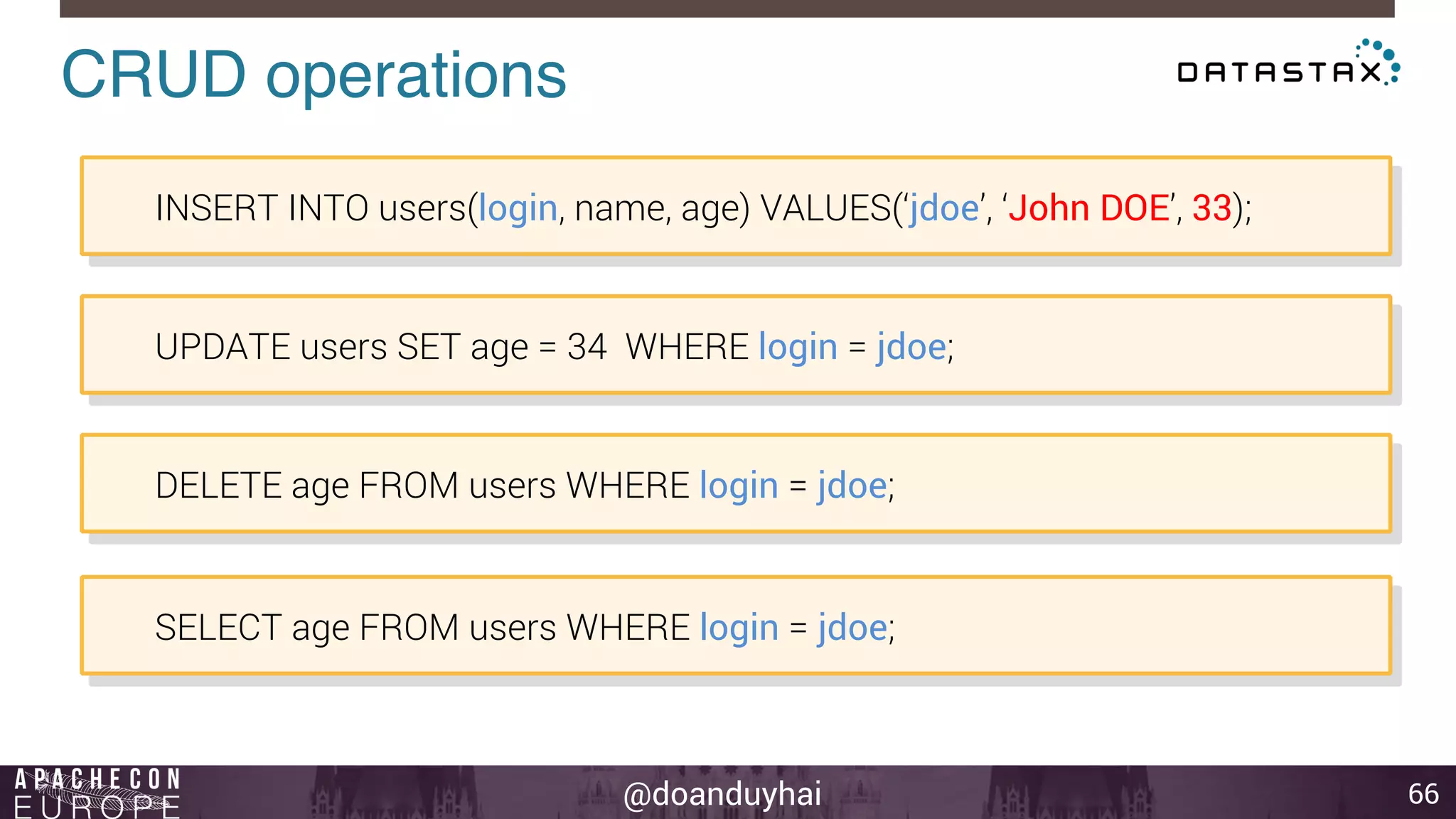 @doanduyhai 
CRUD operations! 
66 
INSERT INTO users(login, name, age) VALUES(‘jdoe’, ‘John DOE’, 33); 
UPDATE users SET age = 34 WHERE login = jdoe; 
DELETE age FROM users WHERE login = jdoe; 
SELECT age FROM users WHERE login = jdoe; 
 
