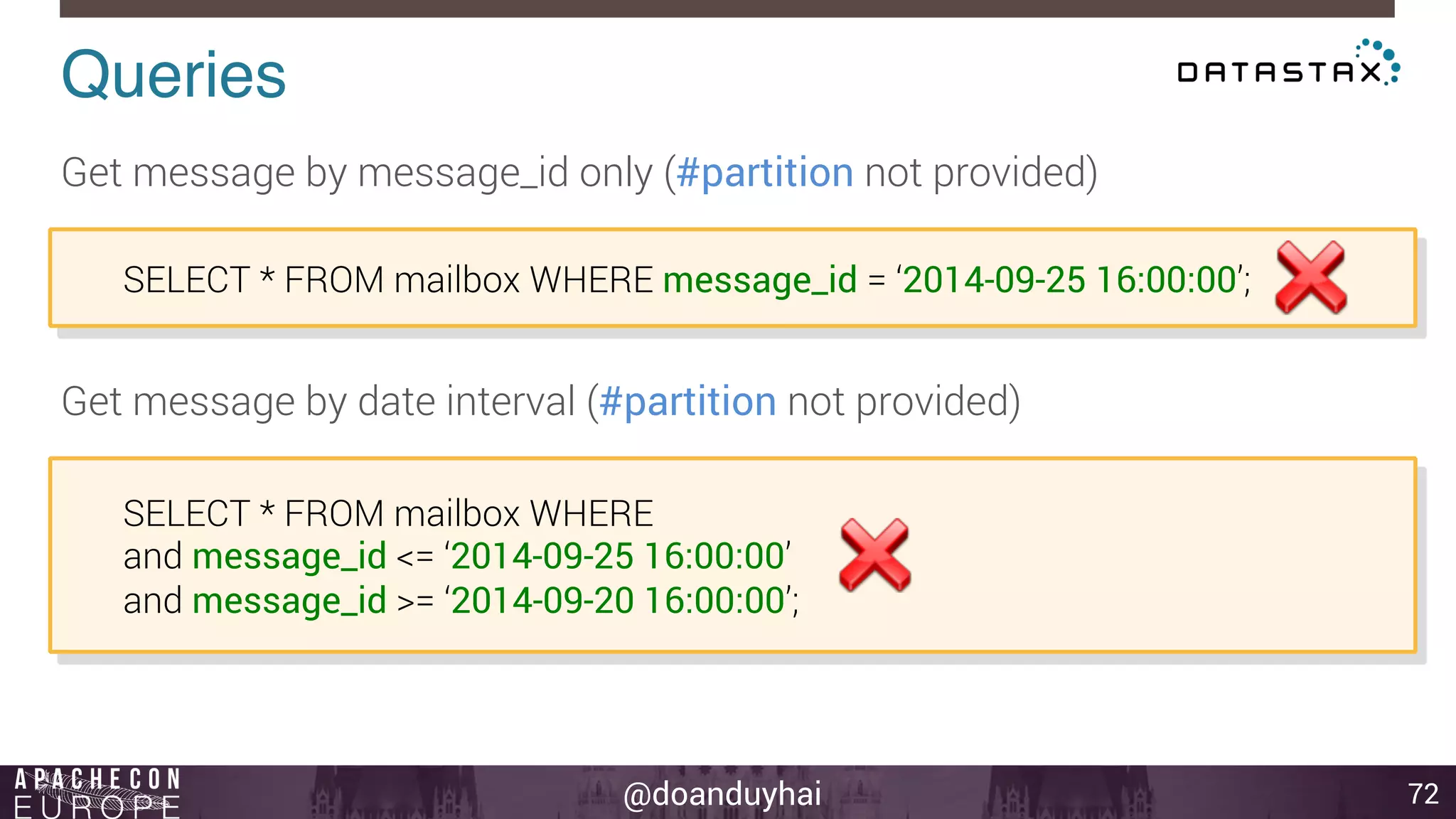 @doanduyhai 
Queries! 
72 
Get message by message_id only (#partition not provided) 
SELECT * FROM mailbox WHERE message_id = ‘2014-09-25 16:00:00’; 
Get message by date interval (#partition not provided) 
SELECT * FROM mailbox WHERE 
and message_id <= ‘2014-09-25 16:00:00’ 
and message_id >= ‘2014-09-20 16:00:00’; 
 