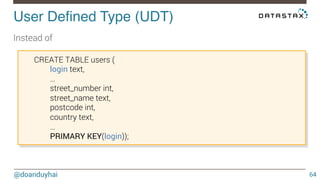 Introduction to Cassandra & Data model | PDF