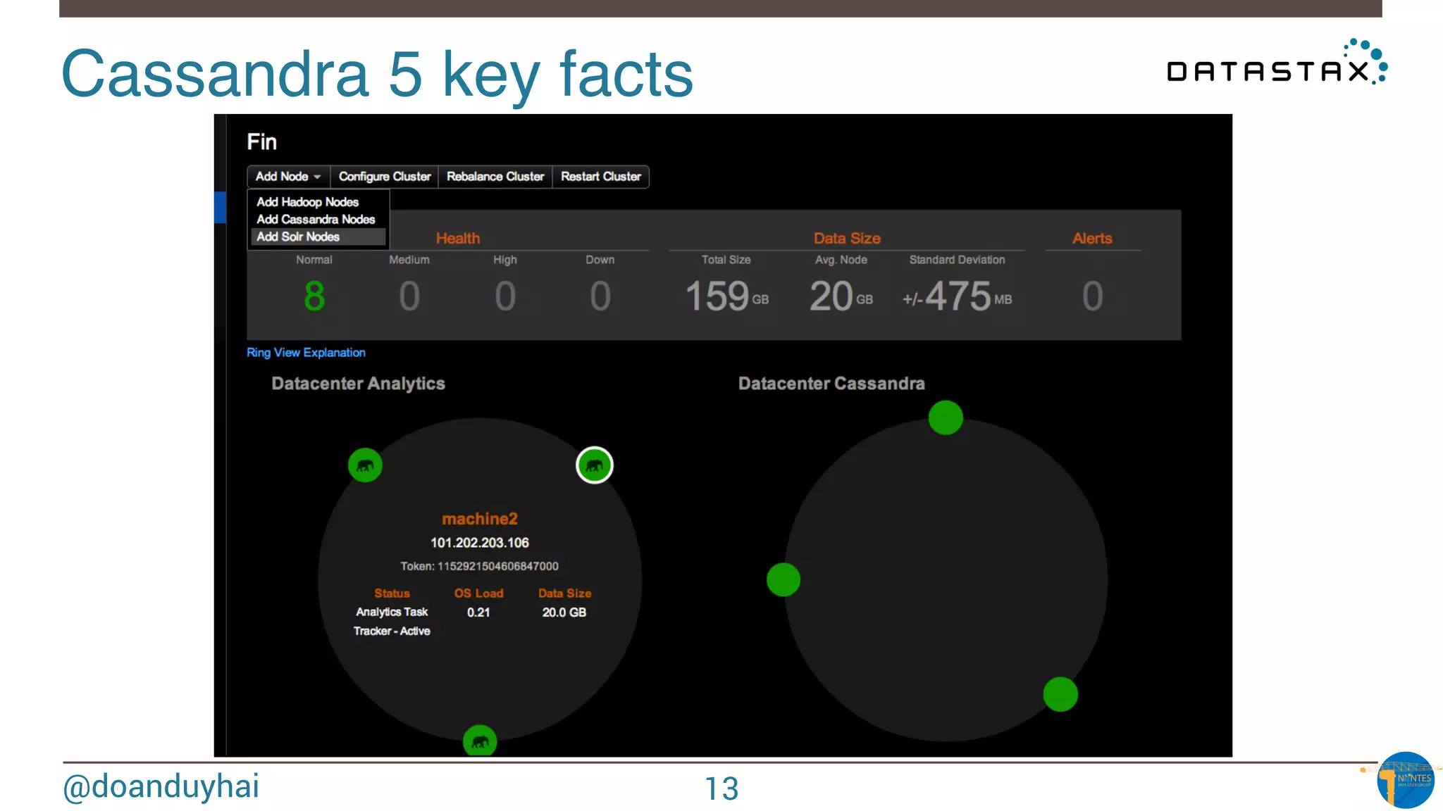 @doanduyhai
Cassandra 5 key facts!
13
 