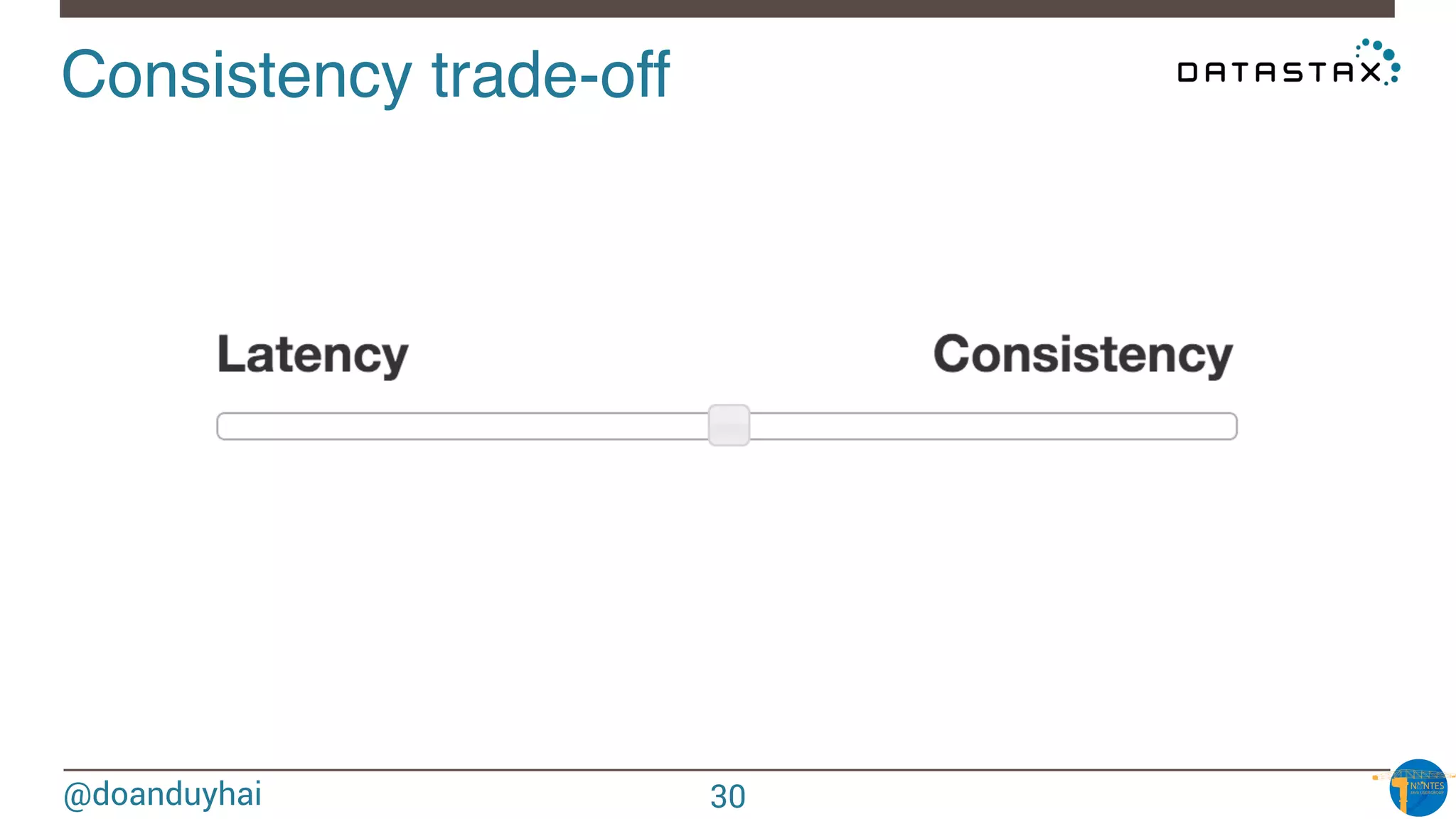 @doanduyhai
Consistency trade-off!
30
 