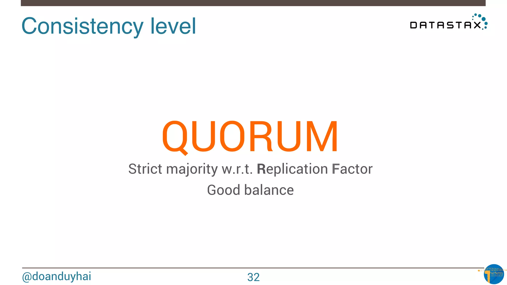 @doanduyhai
Consistency level!
QUORUM
Strict majority w.r.t. Replication Factor
Good balance
32
 