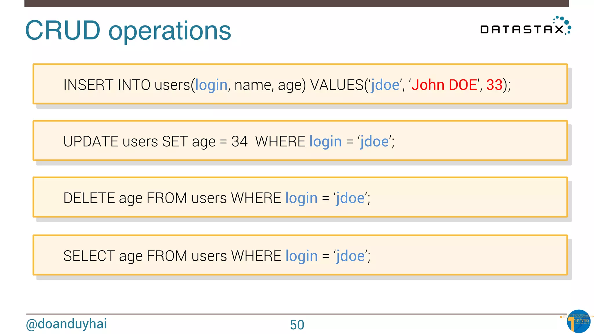 @doanduyhai
CRUD operations!

INSERT INTO users(login, name, age) VALUES(‘jdoe’, ‘John DOE’, 33);

UPDATE users SET age = 34 WHERE login = ‘jdoe’;

DELETE age FROM users WHERE login = ‘jdoe’;

SELECT age FROM users WHERE login = ‘jdoe’;
50
 
