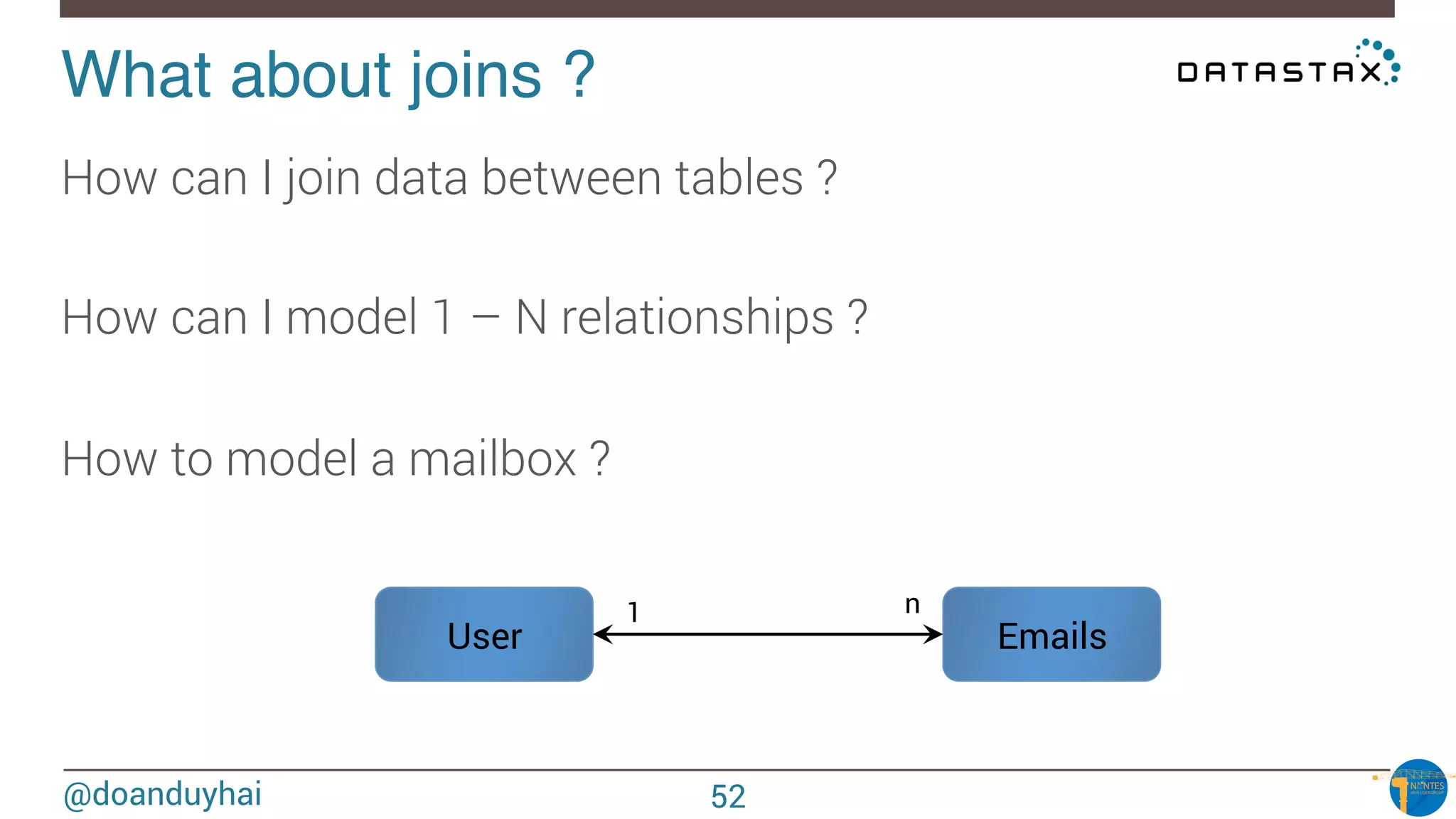 @doanduyhai
What about joins ?!
How can I join data between tables ?
How can I model 1 – N relationships ?

How to model a mailbox ?
EmailsUser
1 n
52
 