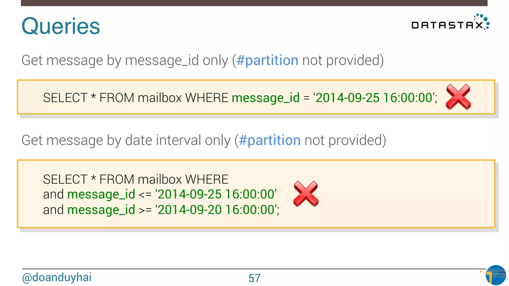 @doanduyhai
Queries!
Get message by message_id only (#partition not provided) 

SELECT * FROM mailbox WHERE message_id = ‘2014-09-25 16:00:00’;
Get message by date interval only (#partition not provided)

SELECT * FROM mailbox WHERE

and message_id <= ‘2014-09-25 16:00:00’

and message_id >= ‘2014-09-20 16:00:00’;
57
 