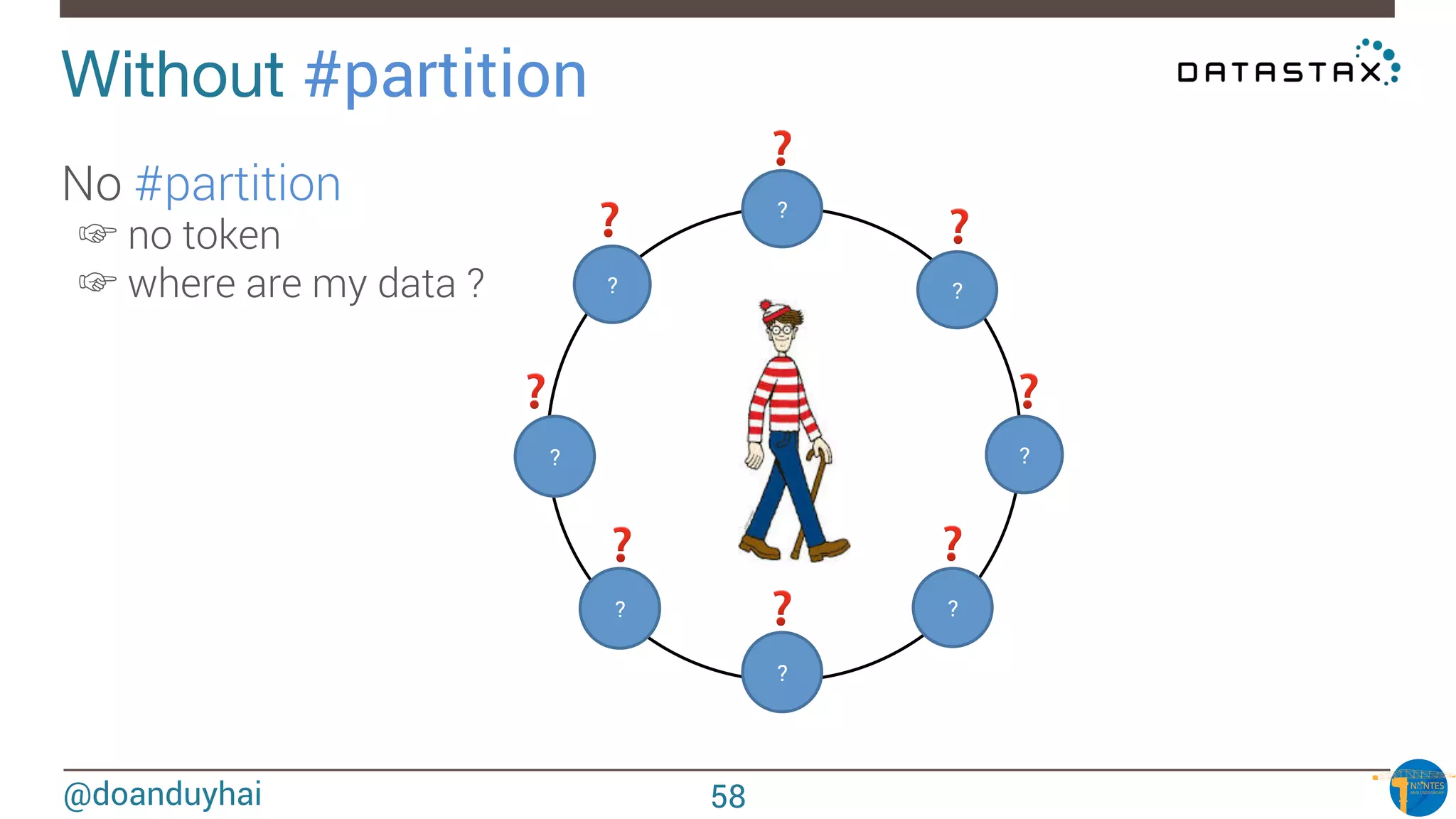@doanduyhai
Without #partition
?
?
?
?
?
?
?
?
❓
❓
❓
❓
❓
❓
❓
❓
No #partition
☞ no token
☞ where are my data ?
58
 