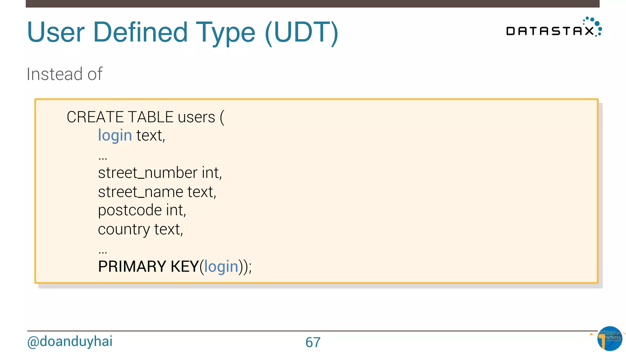 @doanduyhai
User Deﬁned Type (UDT)!

CREATE TABLE users (

 
login text,

 
…

 
street_number int,

 
street_name text,

 
postcode int,

 
country text,

 
…

 
PRIMARY KEY(login));
Instead of
67
 