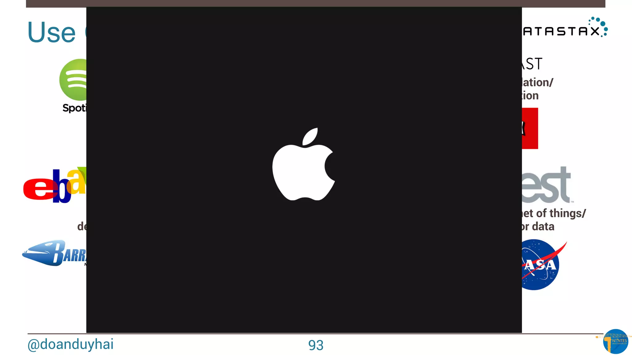 @doanduyhai
Use Cases!
Messaging
Collections/
Playlists
Fraud
detection
Recommendation/
Personalization
Internet of things/
Sensor data
93
 
