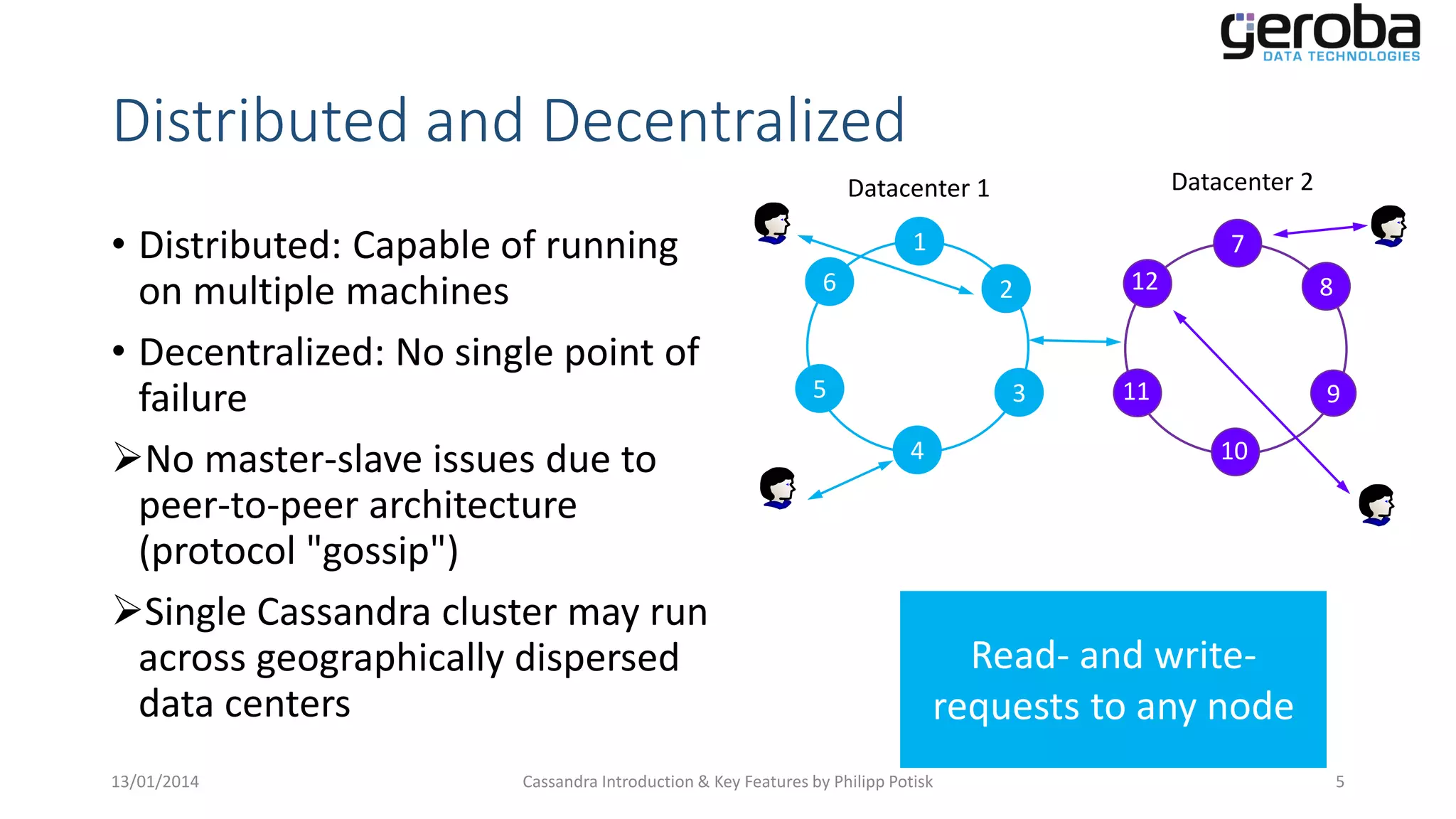 Distributed and Decentralized
Datacenter 1

• Distributed: Capable of running
on multiple machines
• Decentralized: No single point of
failure
No master-slave issues due to
peer-to-peer architecture
(protocol "gossip")
Single Cassandra cluster may run
across geographically dispersed
data centers
13/01/2014

Datacenter 2

1

7

6

2

5

3

4

12

8

11

9
10

Read- and writerequests to any node

Cassandra Introduction & Key Features by Philipp Potisk

5

 