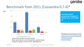 Benchmark from 2011 (Cassandra 0.7.4)*
ops
Cassandra showed
outstanding throughput in
“INSERT-only” with 20,000
ops

Insert: Enter 50 million 1K-sized records
Read: Search key for a one hour period + optional update
Hardware: Nehalem 6 Core x 2 CPU, 16GB Memory
13/01/2014

Cassandra Introduction & Key Features by Philipp Potisk

*NoSql Benchmarking by Curbit
http://www.cubrid.org/blog/de
v-platform/nosqlbenchmarking/
14

 