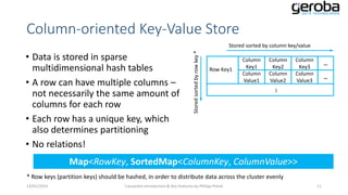 Column-oriented Key-Value Store
Row Key1

Column
Key1
Column
Value1

Column
Key2
Column
Value2

Column
Key3
Column
Value3

…
…

…

• Data is stored in sparse
multidimensional hash tables
• A row can have multiple columns –
not necessarily the same amount of
columns for each row
• Each row has a unique key, which
also determines partitioning
• No relations!

Stored sorted by row key *

Stored sorted by column key/value

Map<RowKey, SortedMap<ColumnKey, ColumnValue>>
* Row keys (partition keys) should be hashed, in order to distribute data across the cluster evenly
13/01/2014

Cassandra Introduction & Key Features by Philipp Potisk

11

 