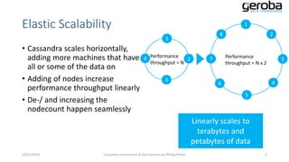 Elastic Scalability

1
8

1

• Cassandra scales horizontally,
adding more machines that have
all or some of the data on
• Adding of nodes increase
performance throughput linearly
• De-/ and increasing the
nodecount happen seamlessly

4 Performance
2
throughput = N
3

2

Performance
throughput = N x 2

7

4

6
5

Linearly scales to
terabytes and
petabytes of data
13/01/2014

Cassandra Introduction & Key Features by Philipp Potisk

3

6

 