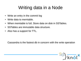 Introduction to Apache Cassandra | ODP