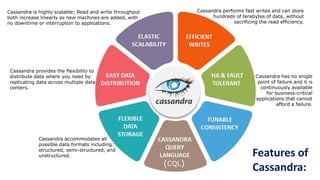 Features of
Cassandra:
Cassandra accommodates all
possible data formats including:
structured, semi-structured, and
unstructured.
Cassandra is highly scalable; Read and write throughput
both increase linearly as new machines are added, with
no downtime or interruption to applications.
Cassandra provides the flexibility to
distribute data where you need by
replicating data across multiple data
centers.
Cassandra performs fast writes and can store
hundreds of terabytes of data, without
sacrificing the read efficiency.
Cassandra has no single
point of failure and it is
continuously available
for business-critical
applications that cannot
afford a failure.
(CQL)
 
