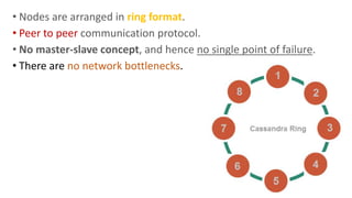 • Nodes are arranged in ring format.
• Peer to peer communication protocol.
• No master-slave concept, and hence no single point of failure.
• There are no network bottlenecks.
 