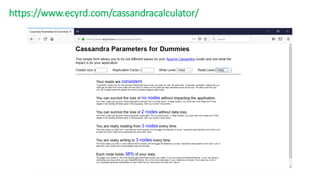 https://www.ecyrd.com/cassandracalculator/
 
