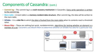 Components of Cassandra: (cont.)
• Commit log − The commit log is a crash-recovery mechanism in Cassandra. Every write operation is written
to the commit log.
• Mem-table − A mem-table is a memory-resident data structure. After commit log, the data will be written to
the mem-table.
• SSTable − It is a disk file to which the data is flushed from the mem-table when its contents reach a threshold
value.
• Bloom filter − These are nothing but quick, nondeterministic, algorithms for testing whether an element is a
member of a set. Cassandra uses Bloom filters to determine whether an SSTable has data for a particular row.
 