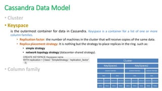 Cassandra Data Model
• Cluster
• Keyspace
is the outermost container for data in Cassandra. Keyspace is a container for a list of one or more
column families.
• Replication factor: the number of machines in the cluster that will receive copies of the same data.
• Replica placement strategy: It is nothing but the strategy to place replicas in the ring. such as:
• simple strategy
• network topology strategy (datacenter-shared strategy).
• Column family
CREATE KEYSPACE Keyspace name
WITH replication = {'class': 'SimpleStrategy', 'replication_factor'
: 3};
 