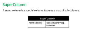 SuperColumn
A super column is a special column. It stores a map of sub-columns.
 