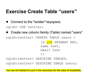 Exercise Create Table “users”
● Connect to the "twotter" keyspace.
cqlsh> USE twotter;

● Create new column family (Table) named "users".
cqlsh:twotter> CREATE TABLE users (
id int PRIMARY KEY,
name text,
email text
);
cqlsh:twotter> DESCRIBE TABLES;
cqlsh:twotter> DESCRIBE TABLE users;
*we use int instead of uuid in the exercises for the sake of readability

 