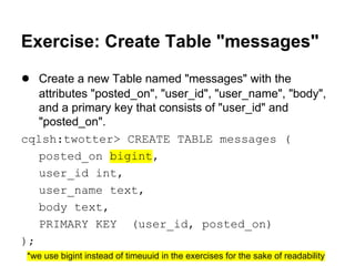 Exercise: Create Table "messages"
● Create a new Table named "messages" with the
attributes "posted_on", "user_id", "user_name", "body",
and a primary key that consists of "user_id" and
"posted_on".
cqlsh:twotter> CREATE TABLE messages (
posted_on bigint,
user_id int,
user_name text,
body text,
PRIMARY KEY (user_id, posted_on)
);
*we use bigint instead of timeuuid in the exercises for the sake of readability

 