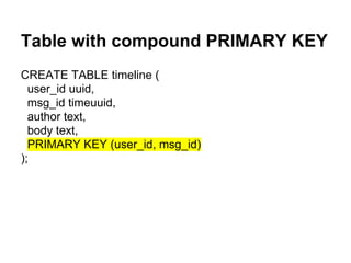 Table with compound PRIMARY KEY
CREATE TABLE timeline (
user_id uuid,
msg_id timeuuid,
author text,
body text,
PRIMARY KEY (user_id, msg_id)
);

 