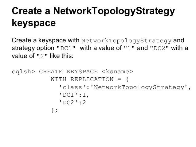 Networktopologystrategy strategy options