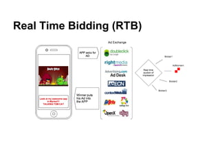 Cassandra&map reduce