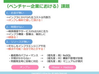 Copyright(C) &nbsp;tritrue &nbsp;Inc. &nbsp;All &nbsp;rights &nbsp;Reserved.
（ベンチャー企業における）課題
１．お⾦金金が無い
２．時間がない
３．リソースが無い
&rarr;インフラにかけられるコストは⽉月数万
&rarr;オンプレ無料料で貸して頂ける！
&rarr;検索索精度度やサービスのUI/UXに注⼒力力
&rarr;インフラ構築・整備は、後回しに
&rarr;頑張る！
&rarr;そもしもインフラエンジニア不不在
&rarr;解決不不可能！⾃自分で何とかする！
・最低限のパフォーマンス&emsp;　&rarr;&emsp;　（優先度度：⾼高）NoSQL
・⼿手間がかからない&emsp;　&emsp;　&emsp;　&emsp;　&rarr;&emsp;　（優先度度：中）構築や管理理が容易易
・問題発⽣生時に容易易に対応&emsp;　&rarr;&emsp;　（優先度度：⾼高）マニュアルが潤沢
オンプレ Hbase &nbsp;+ &nbsp;Hadoop＋
 