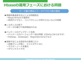Copyright(C) &nbsp;tritrue &nbsp;Inc. &nbsp;All &nbsp;rights &nbsp;Reserved.
Hbaseの運⽤用フェーズにおける問題
■情報収集速度度を向上による問題発⽣生
&emsp;　&rarr;Read/Writeが⼤大量量発⽣生
&emsp;　&rarr;負荷だけでなく、コンパクションが終わらないなどの問題
■レスポンスの低下
&emsp;　&rarr;データの偏りや負荷増加のため
■パッケージのアップデート失敗
&emsp;　&rarr;パッケージのバージョン不不⼀一致の問題（CDHなどありますが）
&emsp;　&rarr;Hadoop、Zookeeper、RegionServerなどなど
■実験不不⾜足による想定外の管理理コスト
&emsp;　&rarr;余剰マシンが無く、テストが不不⼗十分に
&emsp;　&rarr;マスターノード多重化
&emsp;　&rarr;ダウンテスト不不可
データ量量の増加とデータアクセス数の増加
 