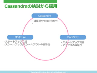 Copyright(C) &nbsp;tritrue &nbsp;Inc. &nbsp;All &nbsp;rights &nbsp;Reserved.
Cassandraの検討から採⽤用
MSAzure DataStax
Cassandra
・スタートアップ⽀支援
・スケールアップ/スケールアウトの容易易性
・スタートアップ⽀支援
・アクセスの容易易性
・構築運⽤用管理理の容易易性
・
 