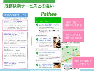 Copyright(C) &nbsp;tritrue &nbsp;Inc. &nbsp;All &nbsp;rights &nbsp;Reserved.
既存検索索サービスとの違い
歩いて⾏行行ける
情報のみを表⽰示
場所に紐紐づく
情報のみを表⽰示
通常の検索索サービス
地図上に情報を
マッピング
 