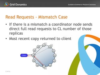 Scalable eCommerce Platform Solutions
Read Requests - Mismatch Case
• If there is a mismatch a coordinator node sends
direct full read requests to CL number of those
replicas
• Most recent copy returned to client
12
2/14/14
 