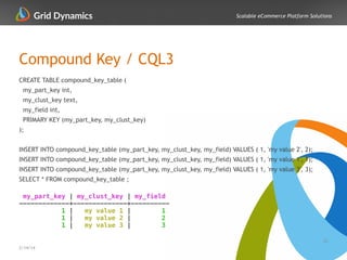 Scalable eCommerce Platform Solutions
Compound Key / CQL3
22
2/14/14
CREATE TABLE compound_key_table (
my_part_key int,
my_clust_key text,
my_field int,
PRIMARY KEY (my_part_key, my_clust_key)
);
!
INSERT INTO compound_key_table (my_part_key, my_clust_key, my_field) VALUES ( 1, 'my value 2', 2);
INSERT INTO compound_key_table (my_part_key, my_clust_key, my_field) VALUES ( 1, 'my value 1', 1);
INSERT INTO compound_key_table (my_part_key, my_clust_key, my_field) VALUES ( 1, 'my value 3', 3);
SELECT * FROM compound_key_table ;
!
my_part_key | my_clust_key | my_field
-------------+--------------+----------
1 | my value 1 | 1
1 | my value 2 | 2
1 | my value 3 | 3
 