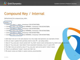 Scalable eCommerce Platform Solutions
Compound Key / Internal
23
2/14/14
[default@test] list compound_key_table;
-------------------
RowKey: 1
=> (name=my value 1:, value=, timestamp=1395192704575000)
=> (name=my value 1:my_field, value=00000001, timestamp=1395192704575000)
=> (name=my value 2:, value=, timestamp=1395192704572000)
=> (name=my value 2:my_field, value=00000002, timestamp=1395192704572000)
=> (name=my value 3:, value=, timestamp=1395192704577000)
=> (name=my value 3:my_field, value=00000003, timestamp=1395192704577000)
!
1. Both CQL3 rows are in the same physical row, thus single read operation can read both of them
2. Still can read or update them partially (need to know PK - use lookup table)
3. Value of ‘my_clust_key’ column joined with ‘my_field’ column name and becomes my_field’s value column name
4. Value of ‘my_clust_key’ value doesn’t have associated timestamp, since it is part of PK
5. The CQL3 rows are sorted by value of ‘my_clust_key’ and can be used in ‘where’ clause
6. There is an additional “empty” column per CQL3 row
7. PK column names are hidden in system.schema_columnfamilies
 