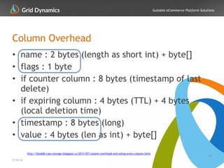 Scalable eCommerce Platform Solutions
Column Overhead
• name : 2 bytes (length as short int) + byte[]
• flags : 1 byte
• if counter column : 8 bytes (timestamp of last
delete)
• if expiring column : 4 bytes (TTL) + 4 bytes
(local deletion time)
• timestamp : 8 bytes (long)
• value : 4 bytes (len as int) + byte[]
26
2/14/14
http://btoddb-cass-storage.blogspot.ru/2011/07/column-overhead-and-sizing-every-column.html
 