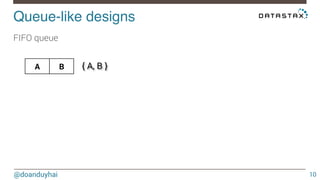 Queue-like designs! 
FIFO queue 
@doanduyhai 
10 
A B 
{ A, B } 
 