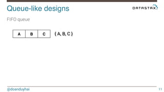 Queue-like designs! 
FIFO queue 
@doanduyhai 
11 
A B C 
{ A, B, C } 
 