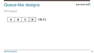 Queue-like designs! 
FIFO queue 
@doanduyhai 
12 
A B C A 
{ B, C } 
 