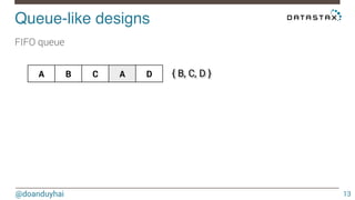 Queue-like designs! 
FIFO queue 
@doanduyhai 
13 
A B C A D 
{ B, C, D } 
 