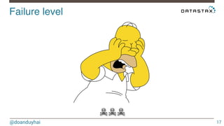 Failure level! 
@doanduyhai 
17 
☠☠☠ 
 