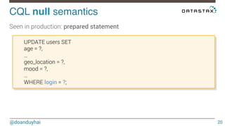 CQL null semantics! 
@doanduyhai 
20 
Seen in production: prepared statement 
UPDATE users SET 
age = ?, 
… 
geo_location = ?, 
mood = ?, 
… 
WHERE login = ?; 
 