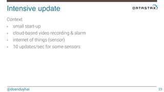 Intensive update! 
@doanduyhai 
23 
Context 
• small start-up 
• cloud-based video recording & alarm 
• internet of things (sensor) 
• 10 updates/sec for some sensors 
 