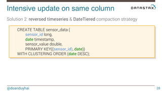 Intensive update on same column! 
@doanduyhai 
28 
Solution 2: reversed timeseries & DateTiered compaction strategy 
CREATE TABLE sensor_data ( 
sensor_id long, 
date timestamp, 
sensor_value double, 
PRIMARY KEY((sensor_id), date)) 
WITH CLUSTERING ORDER (date DESC); 
 