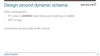 Design around dynamic schema! 
@doanduyhai 
33 
After investigation 
• 4th node in JOINING state because streaming is stalled 
• NPE in logs 
Cassandra source-code to the rescue 
 