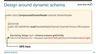 Design around dynamic schema! 
@doanduyhai 
34 
public class CompressedStreamReader extends StreamReader 
{ 
… 
@Override 
public SSTableWriter read(ReadableByteChannel channel) throws IOException 
{ 
… 
Pair<String, String> kscf = Schema.instance.getCF(cfId); 
ColumnFamilyStore cfs = Keyspace.open(kscf.left).getColumnFamilyStore(kscf.right); 
NPE here 
 